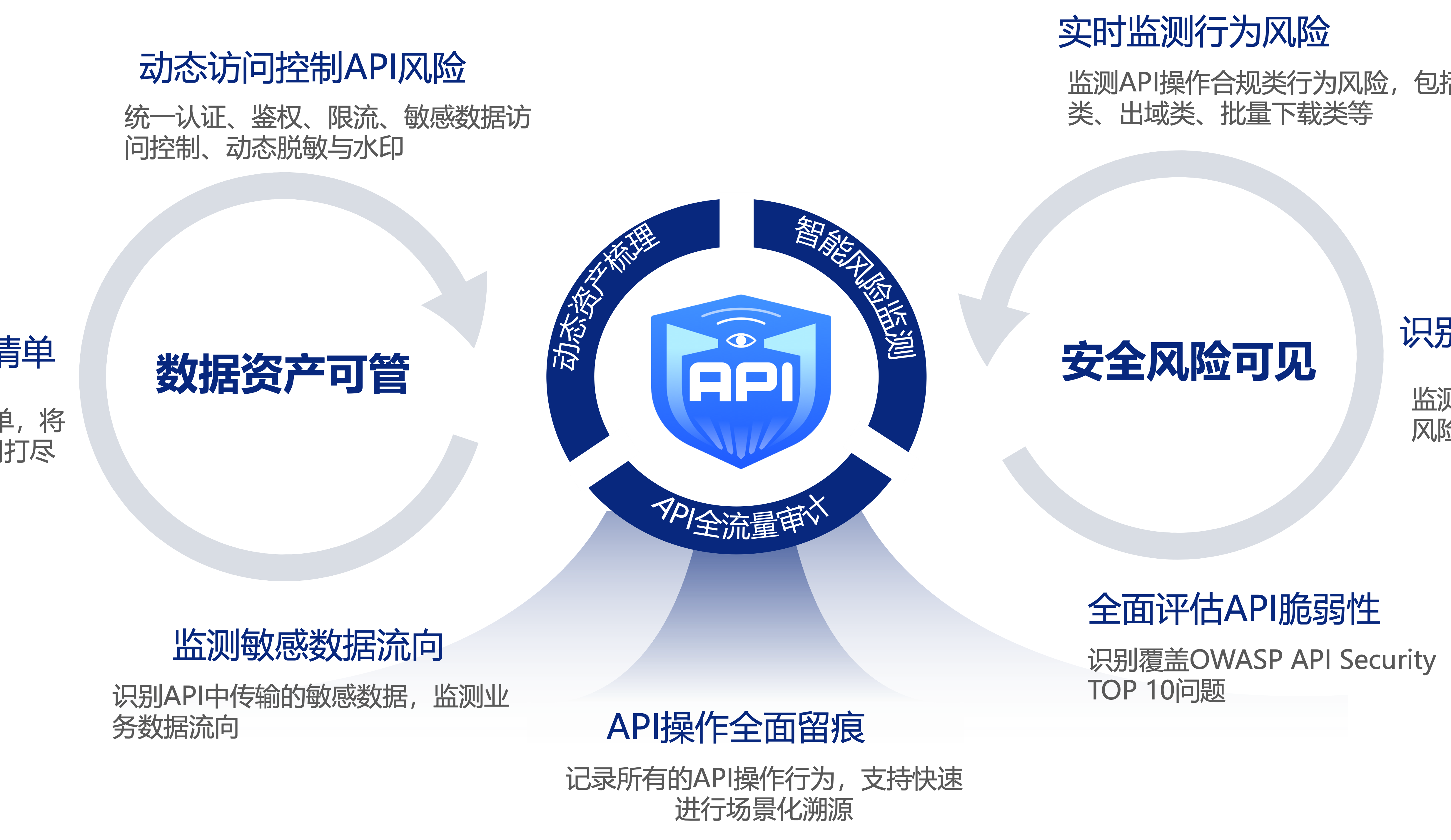 2023世界互聯網大會 2023世界互聯網大會