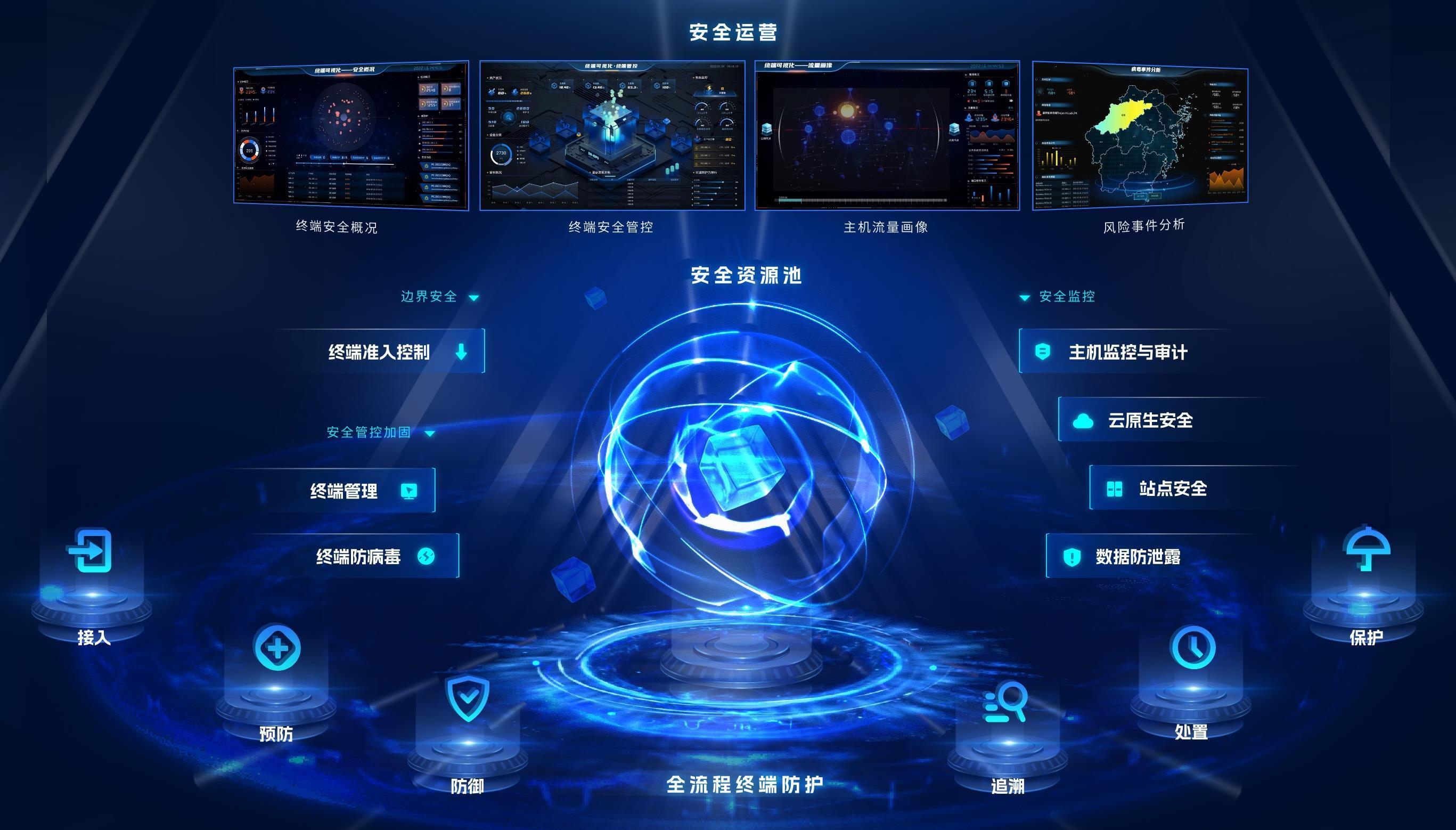 2023世界互聯網大會 2023世界互聯網大會