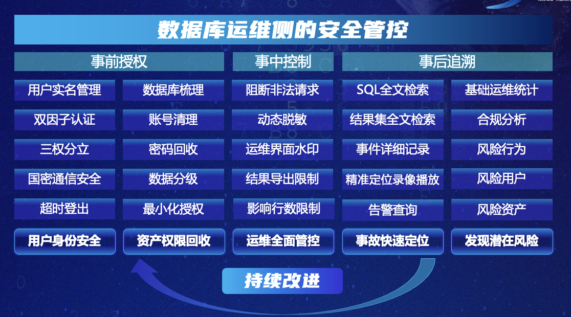 2023世界互聯網大會 2023世界互聯網大會