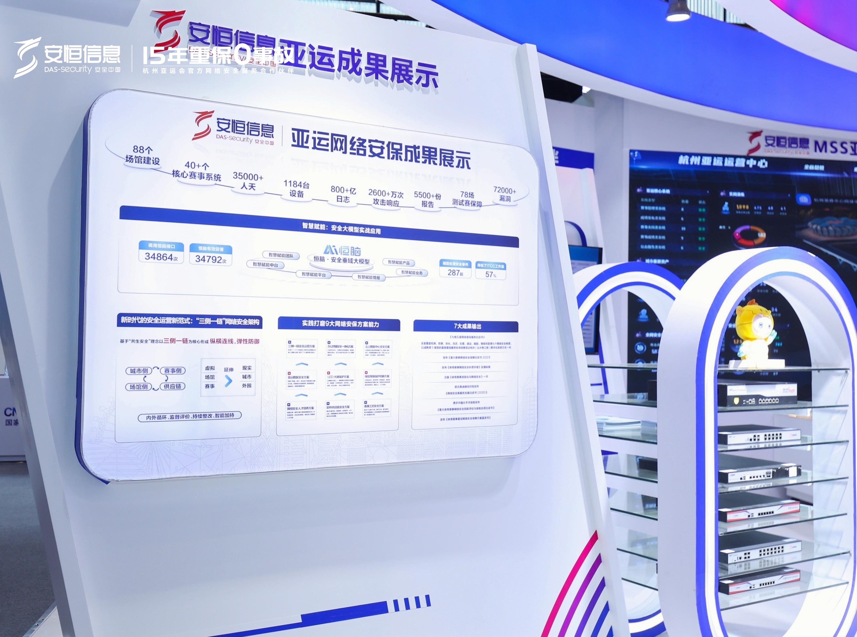 2023世界互聯網大會