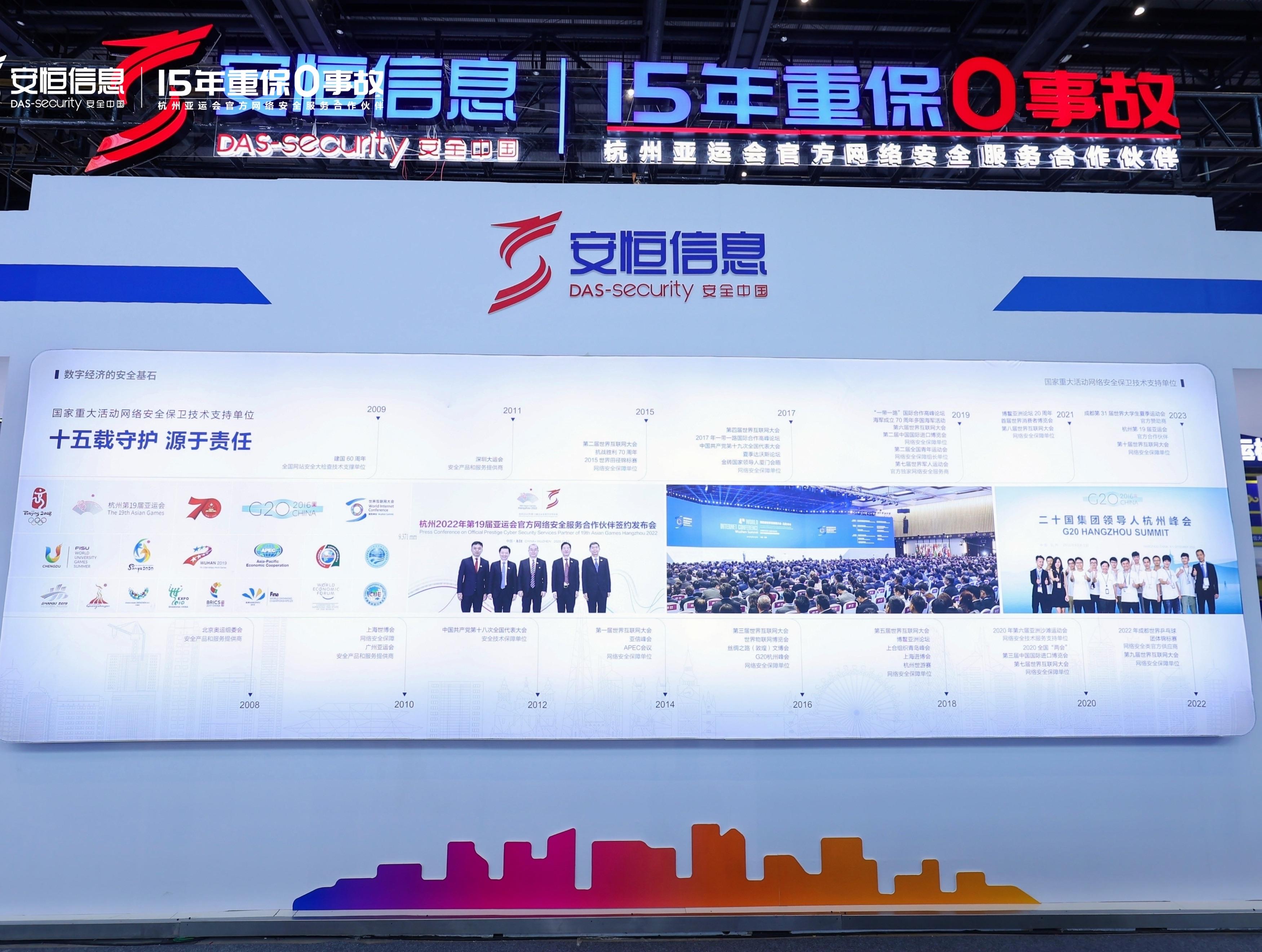 2023世界互聯網大會